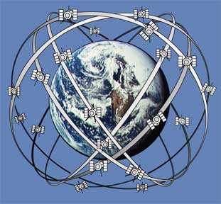 gps-x-agps