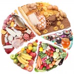 Dieta e Reeducação Alimentar